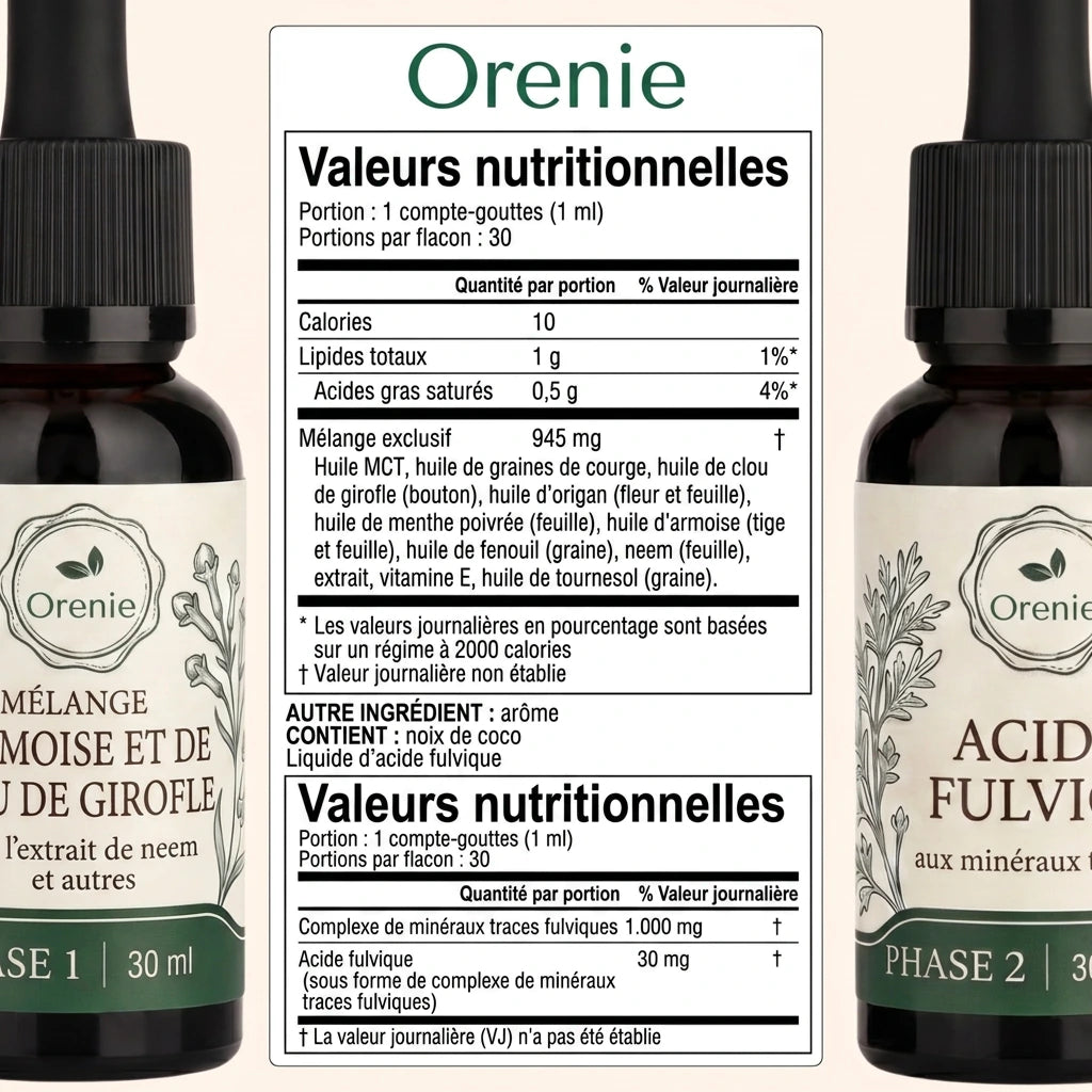Valeurs nutritionnelles