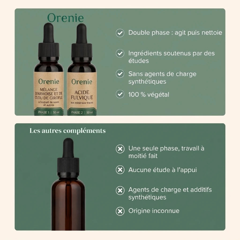 Orenie face aux autres compléments