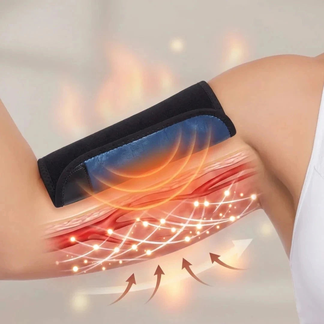 Vrstvy DermaTherm